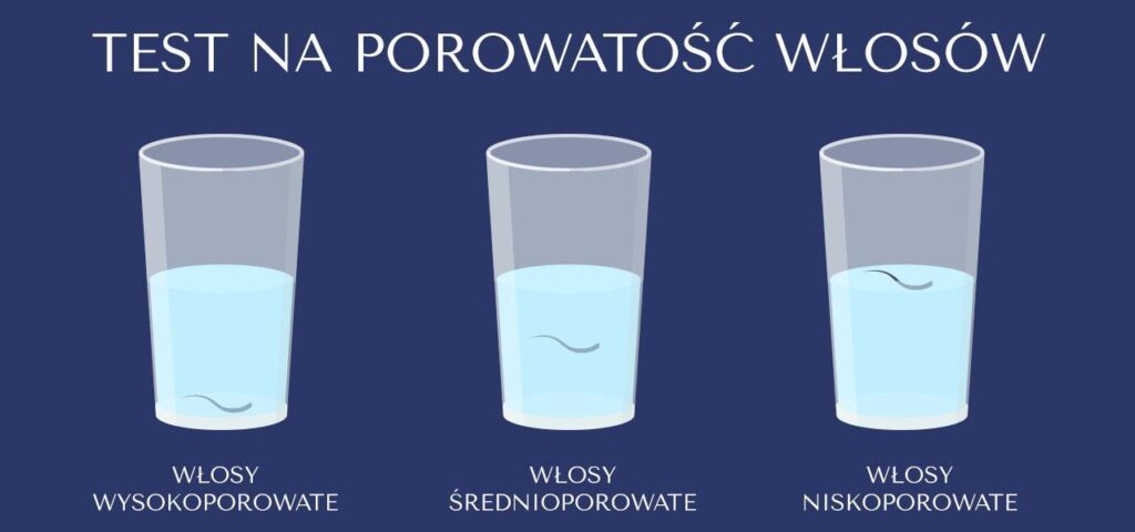 test na porowatość włosów